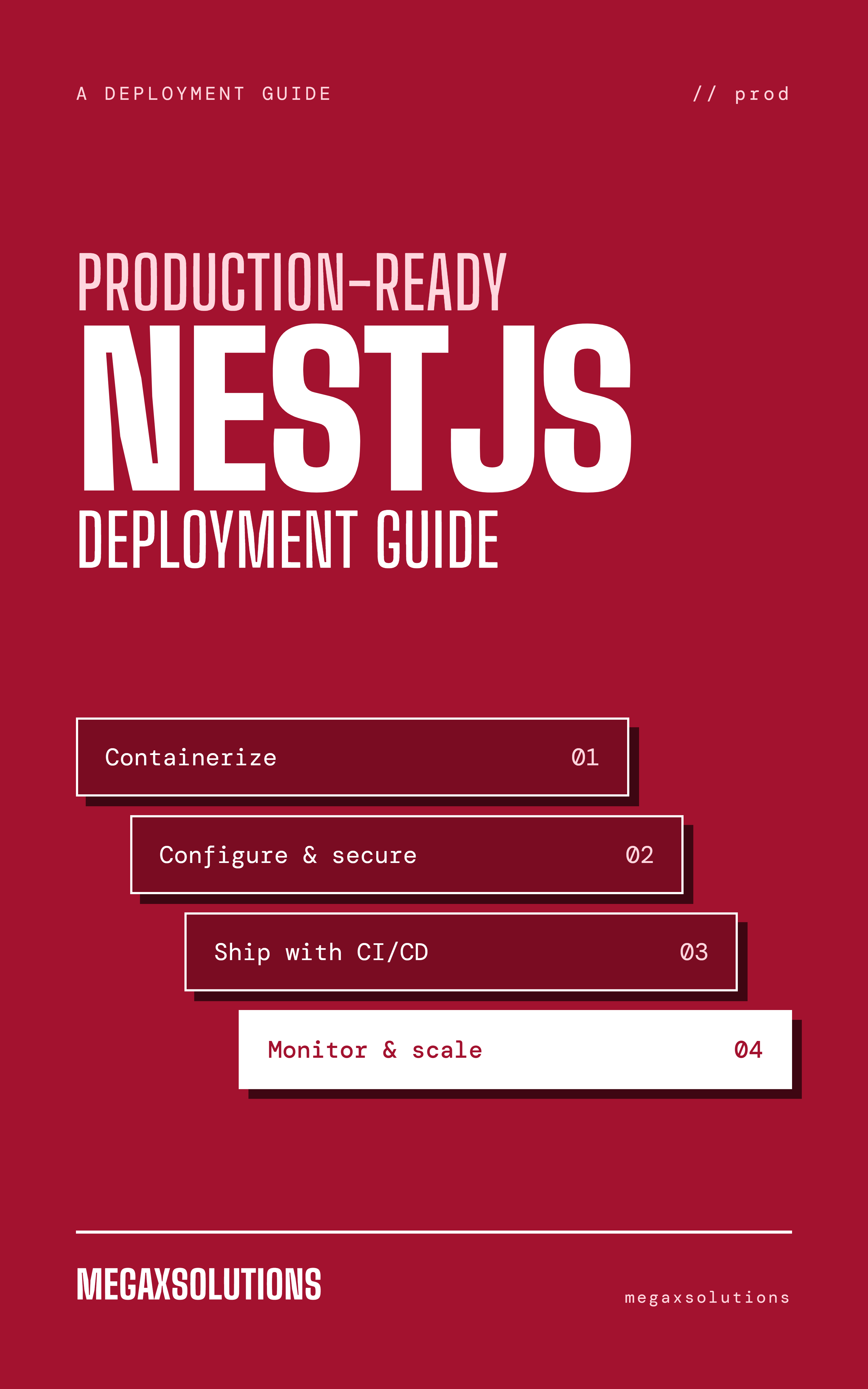 Production-Ready NestJS Deployment Guide